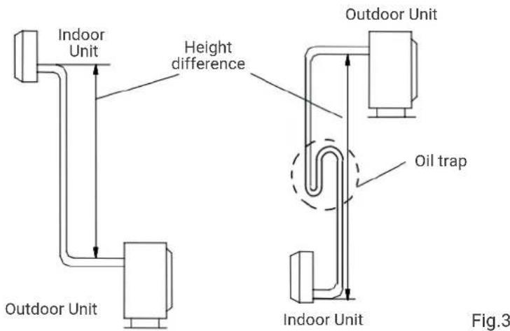 HTW EON - TUBING SELECTION - 1