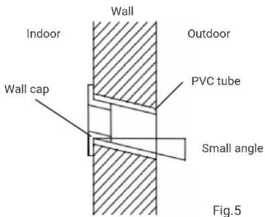 HTW EON - FIXING INSTALLATION PANEL - 3