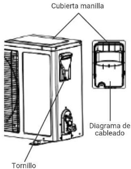 HTW EON - Unidad exterior (fig.13) - 1