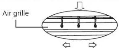 HTW EON - Horizontal airflow adjustment - 2