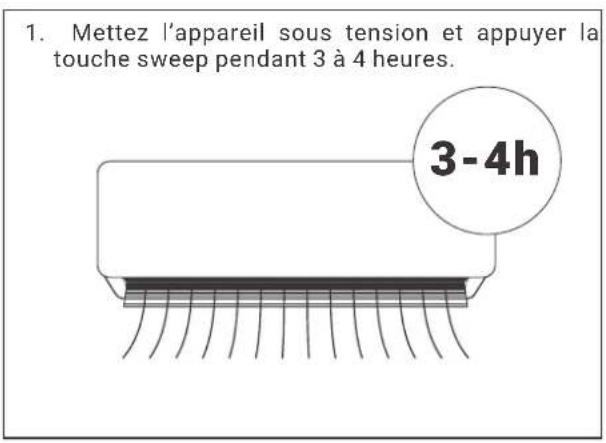 HTW EON - MAINTENANCE AVANT UNE LONGUE PÉRIODE SANS UTILISATION - 1