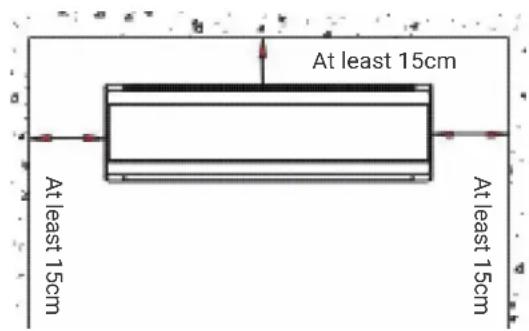HTW EON - POSITION FOR INDOOR UNIT - 1