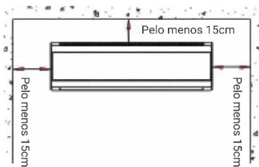 HTW EON - POSICAO DA UNIDADE INTERNA - 1