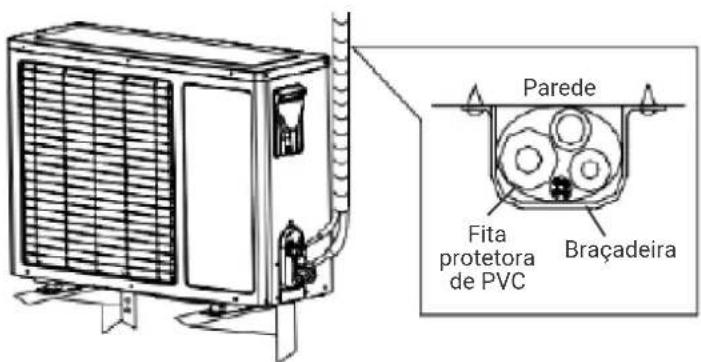 HTW EON - CINTAS DETUBO - 1