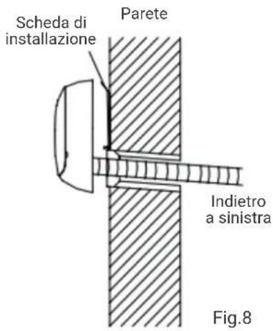 HTW EON - INSTALLAZIONE - 3