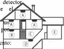 DSC PG9933 - Registro - 1