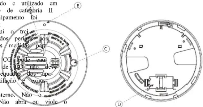DSC PG9933 - Avisos: - 1