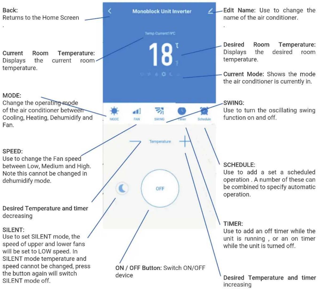 HTW UNIG - DEVICE SCREEN - 1