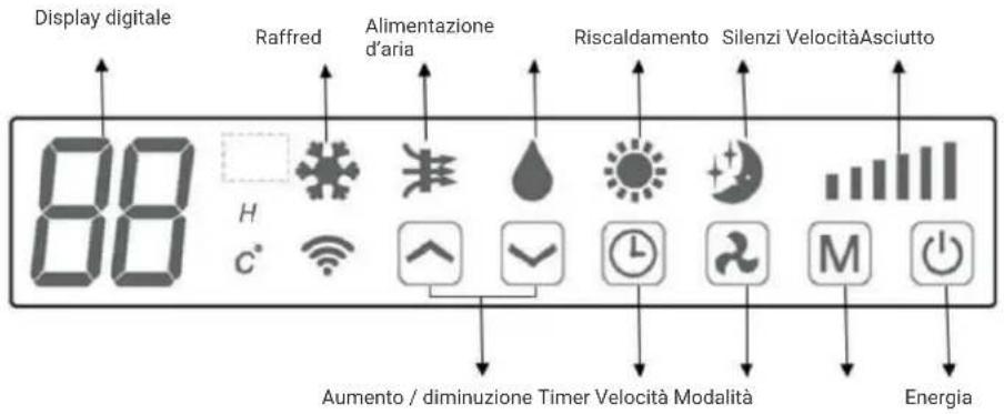 HTW UNIG - INSTALLAZIONE - 9