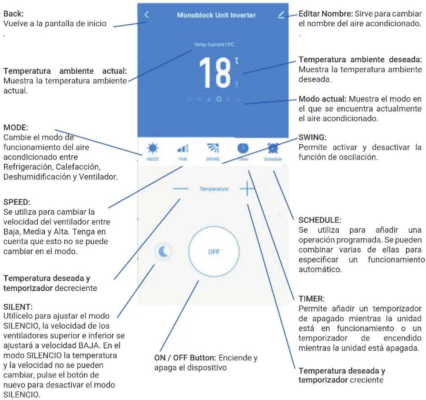 HTW UNIG - PANTALLA DEL DISPOSITIVO - 1