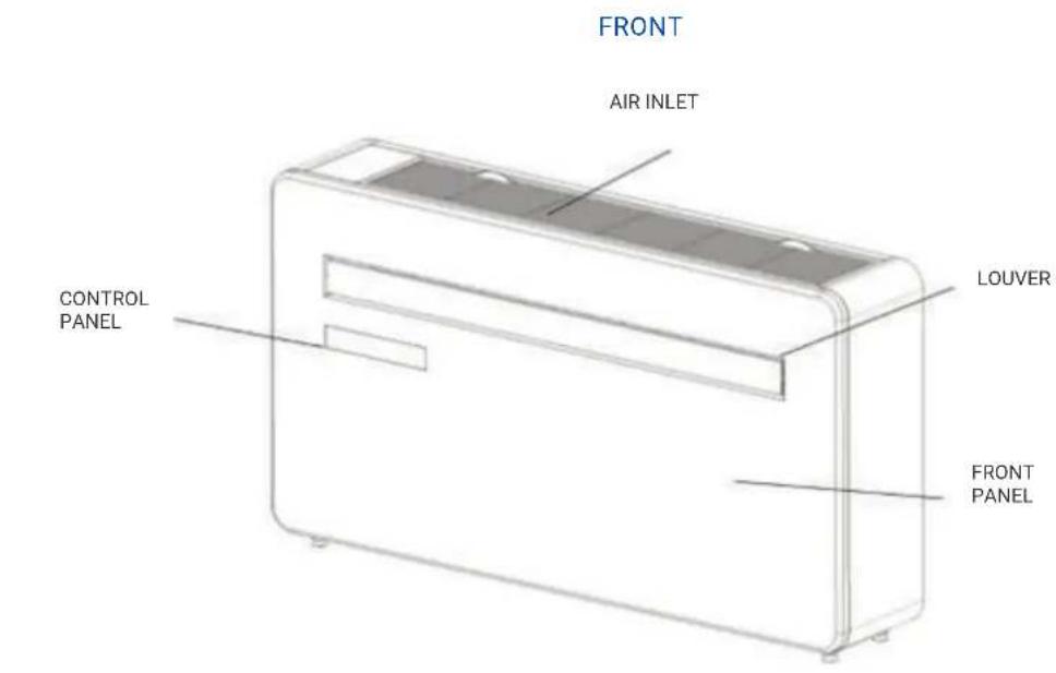 HTW UNIG - ENERGY SAVING AND UNIT SAFETY PROTECTION TIPS - 1