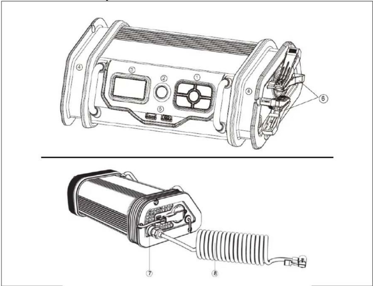 TECHNAXX TX-193 - Compresseur à air - 1