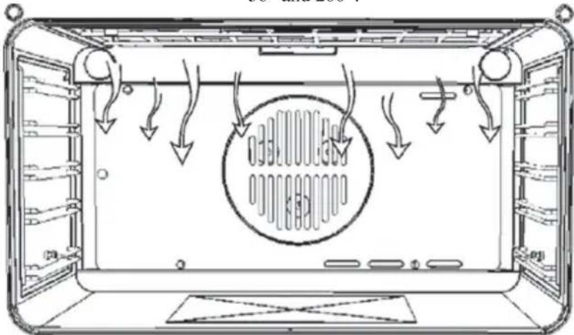 ILVE ILO759X - SCONGELAMENTO - 3