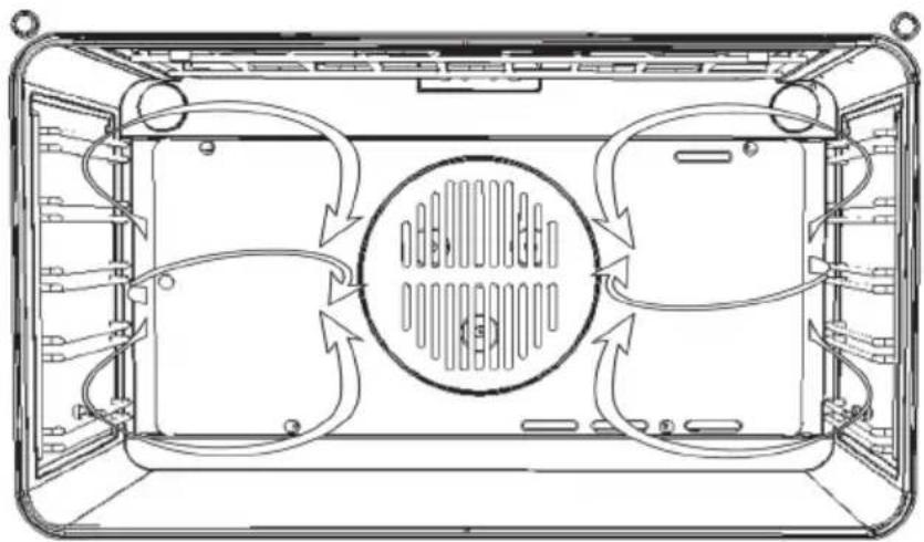 ILVE ILO759X - SCONGELAMENTO - 2