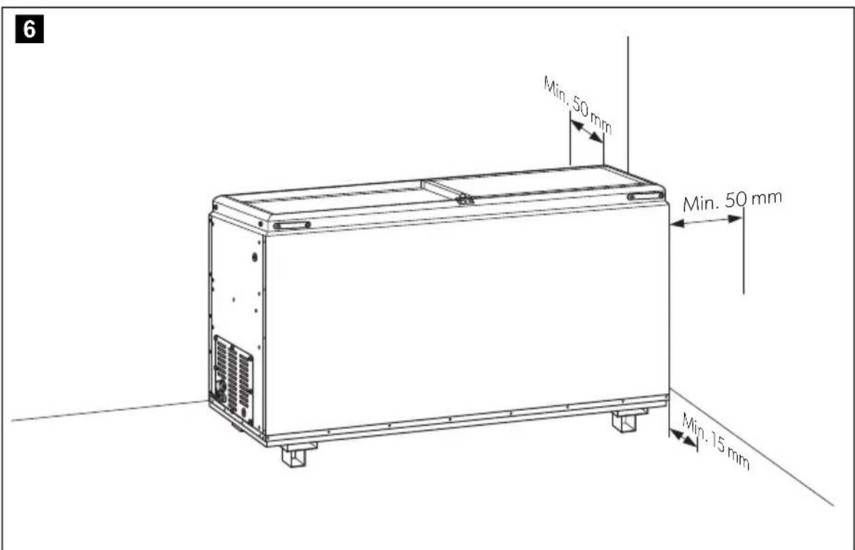 DOMETIC FO 1000NC - Kühlcontainer - 13