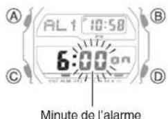 CASIO G-Shock GX-56 - Configuration des réglages de l'alarme - 4