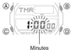 CASIO G-Shock GX-56 - Minuterie - 3