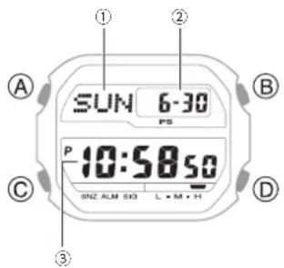 CASIO G-Shock GX-56 - Remarque - 1