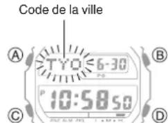 CASIO G-Shock GX-56 - - Spécification d'une ville de résidence - 1