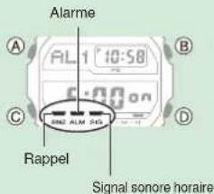 CASIO G-Shock GX-56 - Remarque - 1