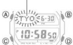 CASIO G-Shock GX-56 - Important! - 1