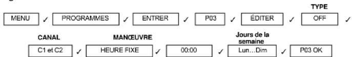 Suevia DigiAstro 2 - Programme de PÉRIODES DE VACANCES - 3