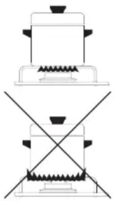 DOMETIC HB 1320 - ATTENTION! - 1