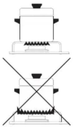 DOMETIC HB 1320 - CAUTION! - 1