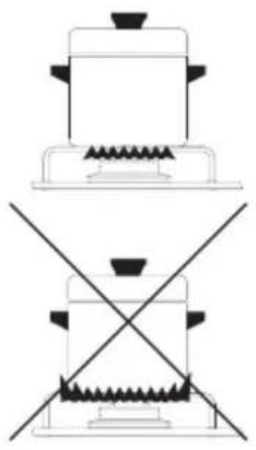 DOMETIC HB 1320 - GIV AGT! - 1