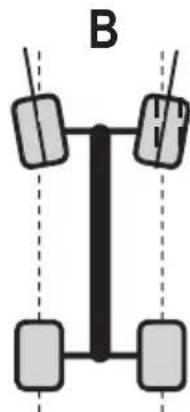 Reely Cimera - b) Setting the alignment - 2