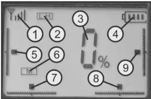 1 2 3 4 5 6 7 8 9 1%