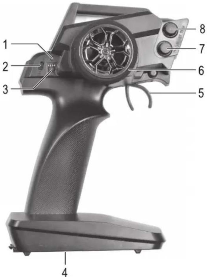 Reely Desert Climber - Operating Elements of the Transmitter - 1