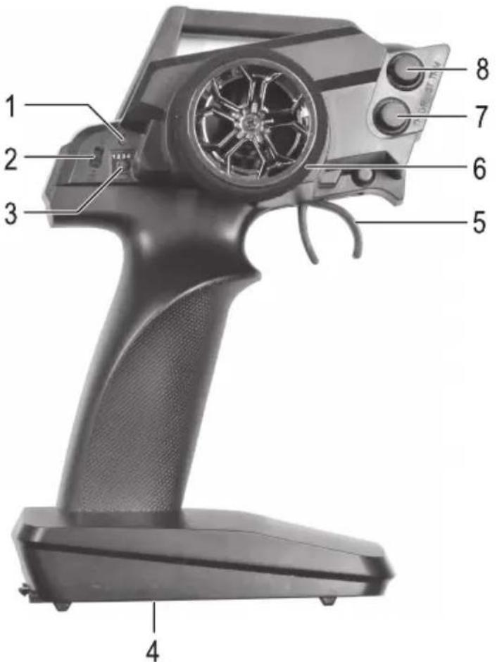 Reely Desert Climber - Bedienelemente des Senders - 1