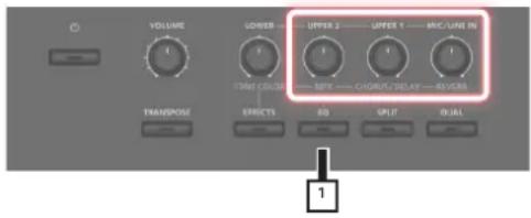 VOLUME LOWER UPPER 2 UPPER 1 MIC/LINE IN TIME COLOR NEXT CHIKING/DELAY REVERA TRANSPORT EFFECTS ED SPLIT INJAL 1