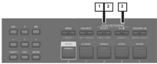 ROLAND RD-08 - Utilisation du métronome - 1