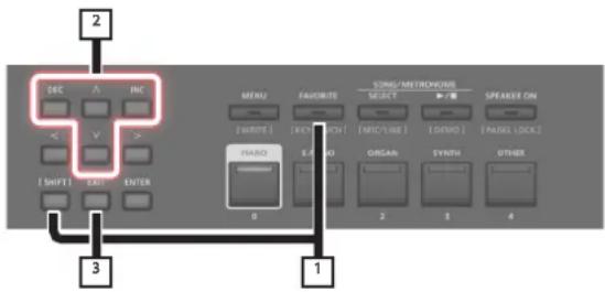 2 DEC A INC < V > [ Shift ] EXIT ENTER MENU FAVORITE SONG/ANETRONICS SELECT P/B [WRITE] [KEY] ON [MYC/LIME] [DEMO] [FRAME] LOCK HANO ORGAN SYNTH OTHER 0 2 3 4