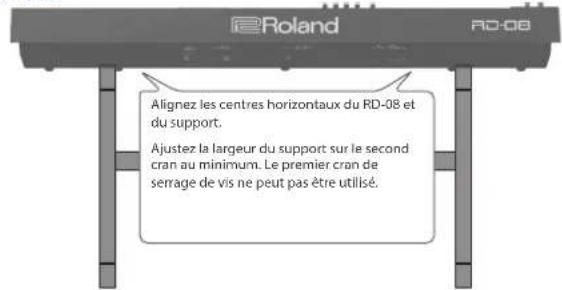 Alignez les centres horizontaux du RD-08 et du support. Ajustez la largeur du support sur le second cran au minimum. Le premier cran de serrage de vis ne peut pas être utilisé.