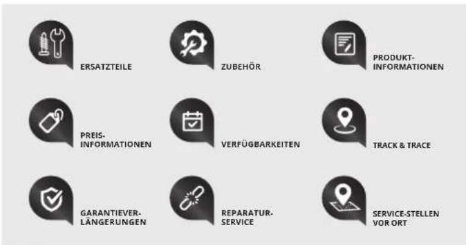EINHELL CE-BC 5 M LiFePO4 - Garantieurkunde - 2