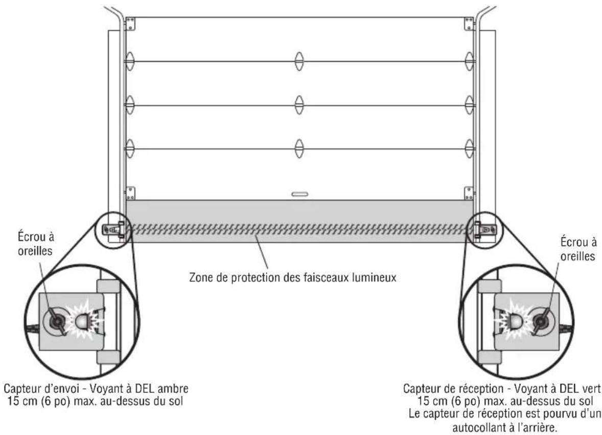 LiftMaster 8500W - AVERTISSEMENT - 1