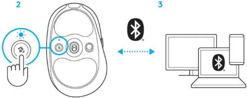LOGITECH G705 - BLUETOOTH® CONNECTIVITY - 2