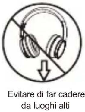 Ausdom ANC8 - Preendersi cura delle Cuffie - 3