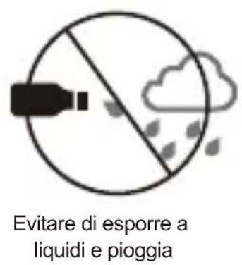 Ausdom ANC8 - Preendersi cura delle Cuffie - 1