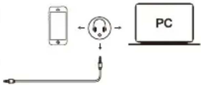 Ausdom ANC8 - Using a Wired Headphone - 2