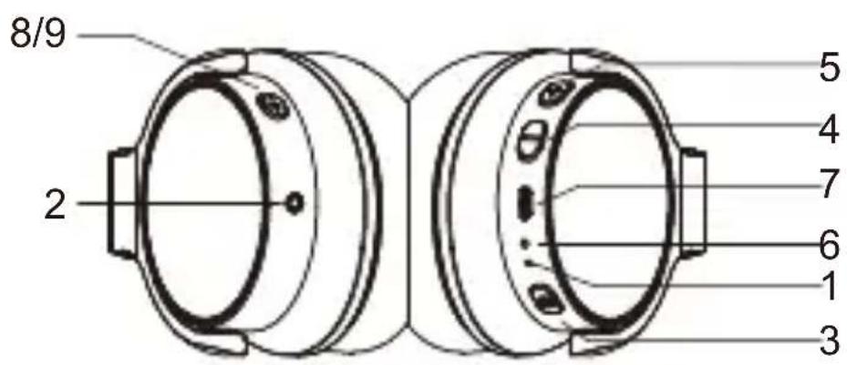 Ausdom ANC8 - Product Overview - 1
