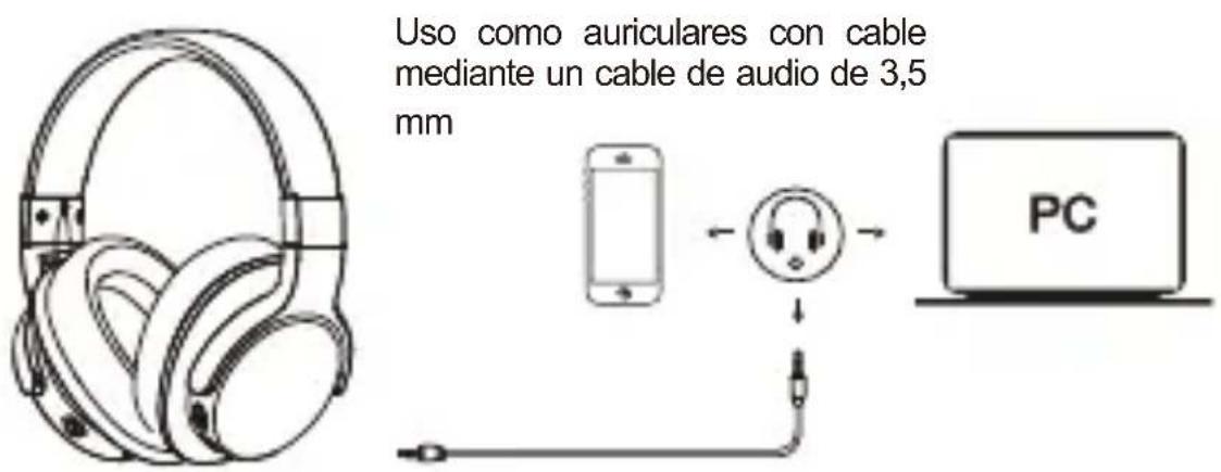 Ausdom ANC8 - Uso de auriculares con cable - 1