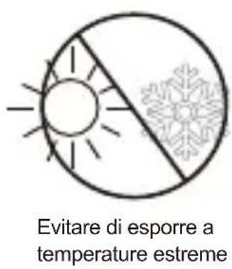 Ausdom ANC8 - Preendersi cura delle Cuffie - 2