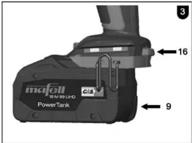 Mafell A18 - 3