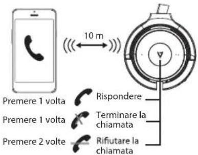 V7 HB605M - Chiamate con uno smartphone - 1