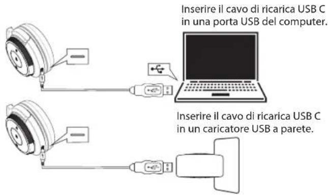 V7 HB605M - Ricarica delle cuffie - 1