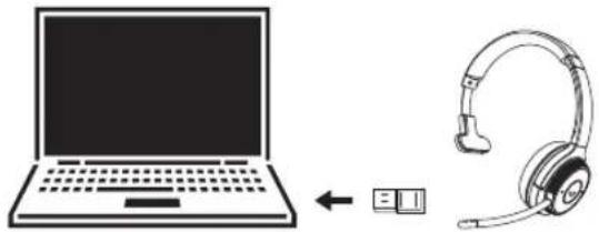 V7 HB605M - PC (Con la unidad Bluetooth de V7) - 1